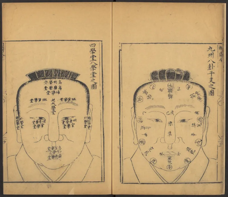 明代万历年麻衣相神异赋金锁赋各一卷_绝版书_天涯系列_t涯_绝版古籍电子书合集（13大类）_易经类