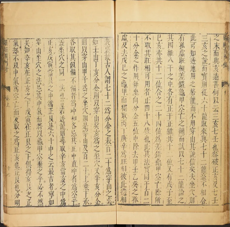 明代万历年麻衣相神异赋金锁赋各一卷_绝版书_天涯系列_t涯_绝版古籍电子书合集（13大类）_易经类