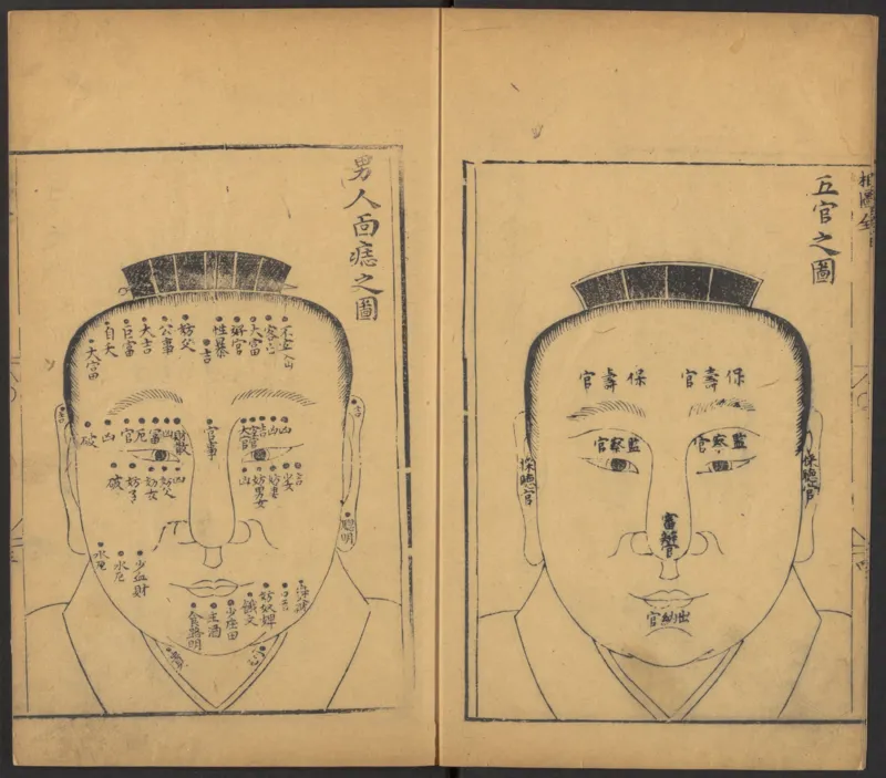 明代万历年麻衣相神异赋金锁赋各一卷_绝版书_天涯系列_t涯_绝版古籍电子书合集（13大类）_易经类