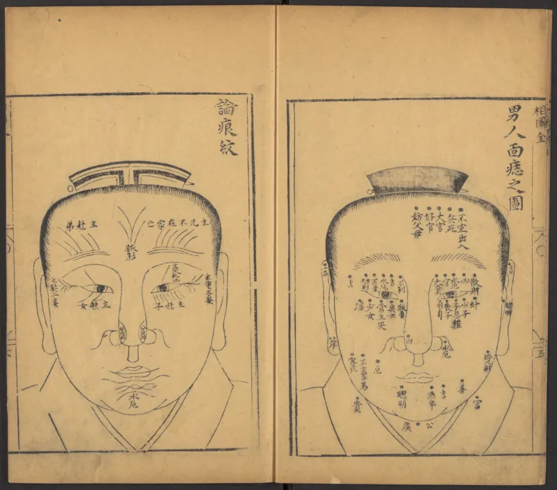 明代万历年麻衣相神异赋金锁赋各一卷_绝版书_天涯系列_t涯_绝版古籍电子书合集（13大类）_易经类