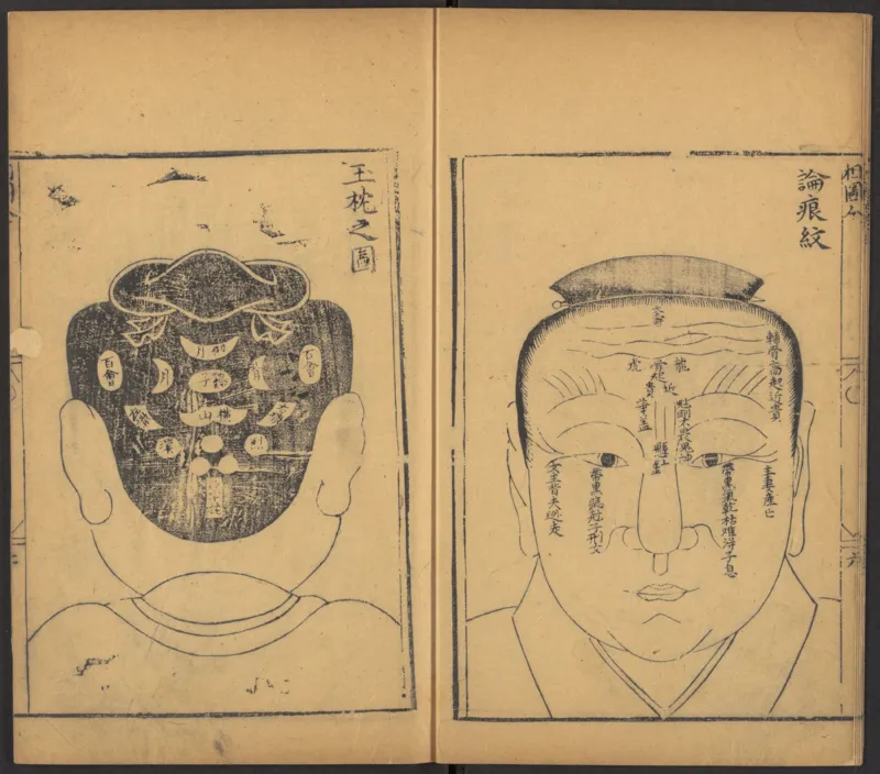 明代万历年麻衣相神异赋金锁赋各一卷_绝版书_天涯系列_t涯_绝版古籍电子书合集（13大类）_易经类