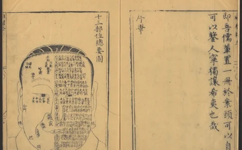 明代万历年麻衣相神异赋金锁赋各一卷_绝版书_天涯系列_t涯_绝版古籍电子书合集（13大类）_易经类