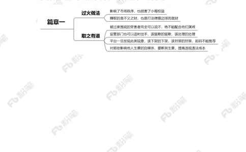 2023.05.7&ldquo;谁红蹭谁&rdquo;乱象（标注版）_2026考公资料_（10）粉笔_2025粉笔国考省考980（课＋笔记）_粉笔980（25多省）_1、粉笔时政_2、F晨读时政_2023年_05月