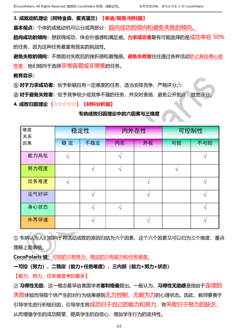 0126上小学科二CocoPolarisの教育知识与能力学习讲义_教资_2026coco教资笔试资料_26上小学科二CocoPolarisの小学教育知识与能力学习笔记