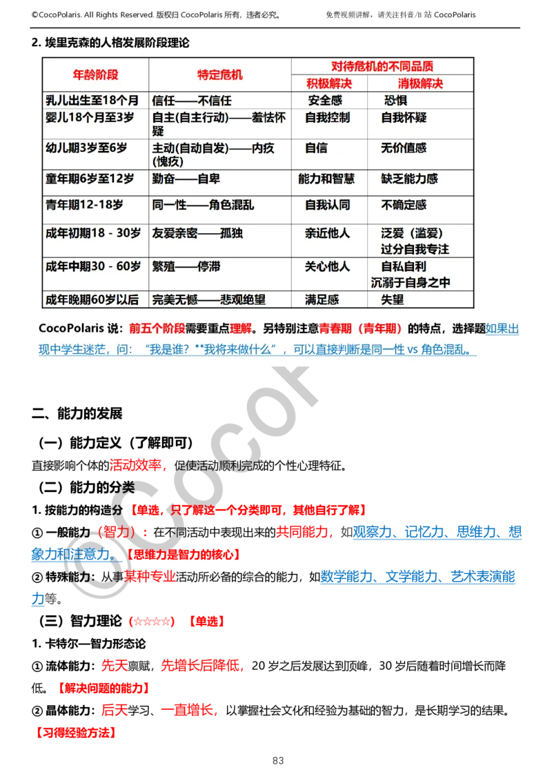 0126上小学科二CocoPolarisの教育知识与能力学习讲义_教资_2026coco教资笔试资料_26上小学科二CocoPolarisの小学教育知识与能力学习笔记