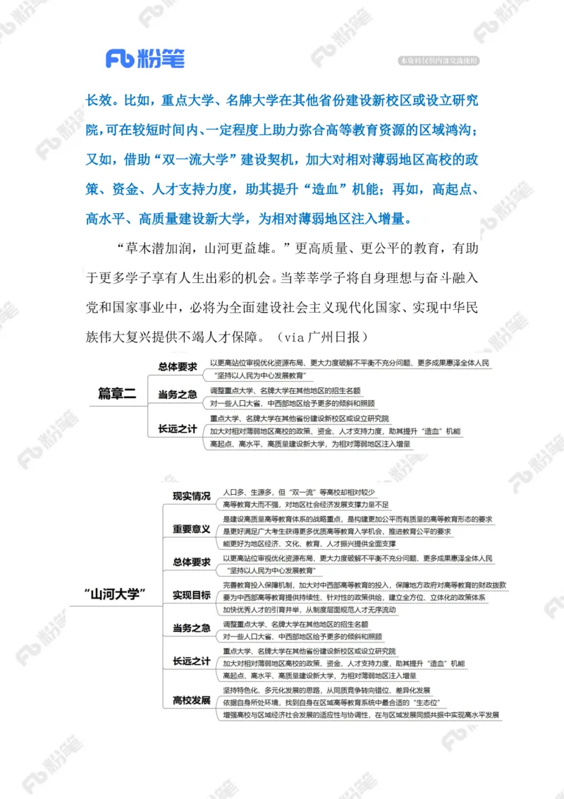 2023.07.10&ldquo;山河大学&rdquo;（标注版）_2026考公资料_（10）粉笔_2025粉笔国考省考980（课＋笔记）_粉笔980（25多省）_1、粉笔时政_2、F晨读时政_2023年_07月