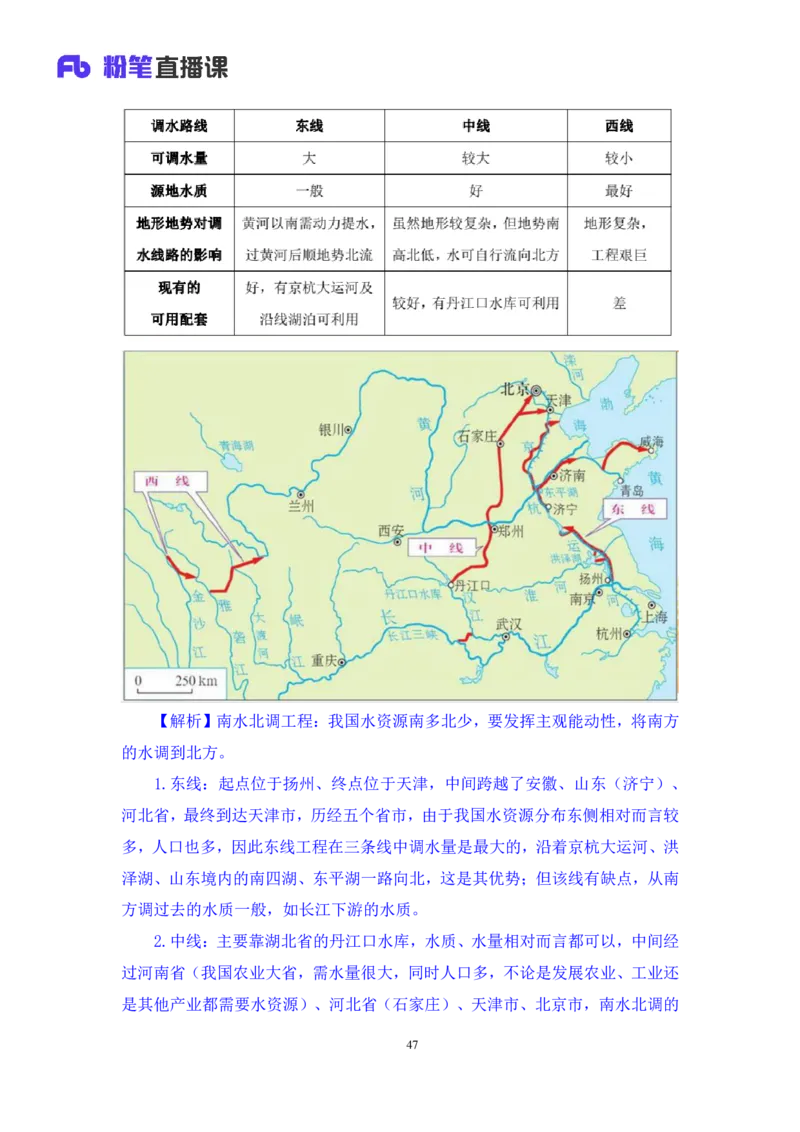 2022.08.01+中国地理常识+魏莱+（讲义+笔记）（2023常识专项全攻略）_2026考公资料_（10）粉笔_2025粉笔国考省考980（课＋笔记）_粉笔980（25多省）_02025年980系统班补充课程FB_讲义