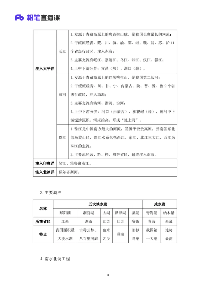 2022.08.01+中国地理常识+魏莱+（讲义+笔记）（2023常识专项全攻略）_2026考公资料_（10）粉笔_2025粉笔国考省考980（课＋笔记）_粉笔980（25多省）_02025年980系统班补充课程FB_讲义