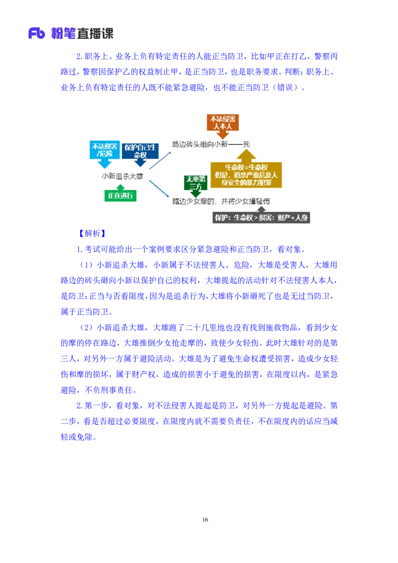2022.03.28+刑法（二）狄小汐（讲义+笔记）（行政执法法律专项课）_2026考公资料_（10）粉笔_2025粉笔国考省考980（课＋笔记）_粉笔980（25多省）_02025年980系统班补充课程FB_笔记讲义