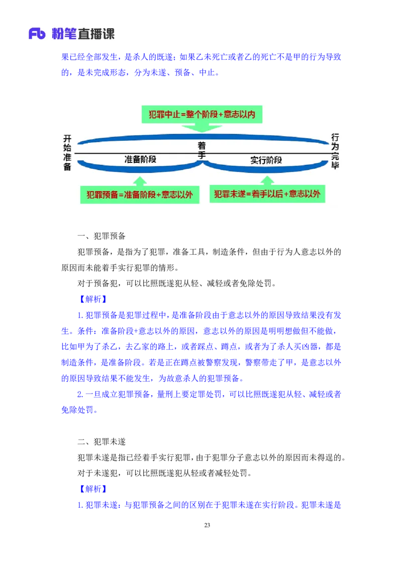 2022.03.28+刑法（二）狄小汐（讲义+笔记）（行政执法法律专项课）_2026考公资料_（10）粉笔_2025粉笔国考省考980（课＋笔记）_粉笔980（25多省）_02025年980系统班补充课程FB_笔记讲义