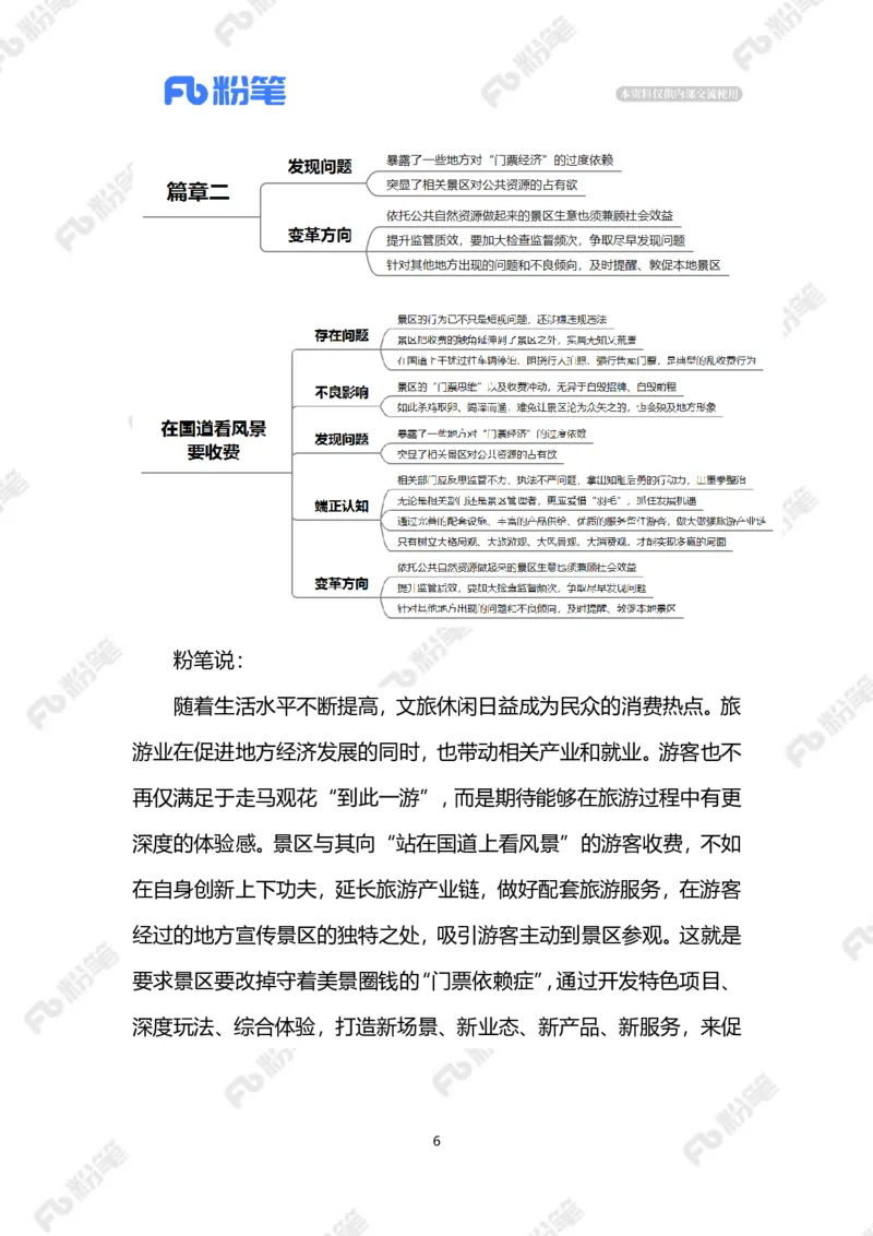 2023.08.05在国道看风景要收费（标注版）_2026考公资料_（10）粉笔_2025粉笔国考省考980（课＋笔记）_粉笔980（25多省）_1、粉笔时政_2、F晨读时政_2023年_08月