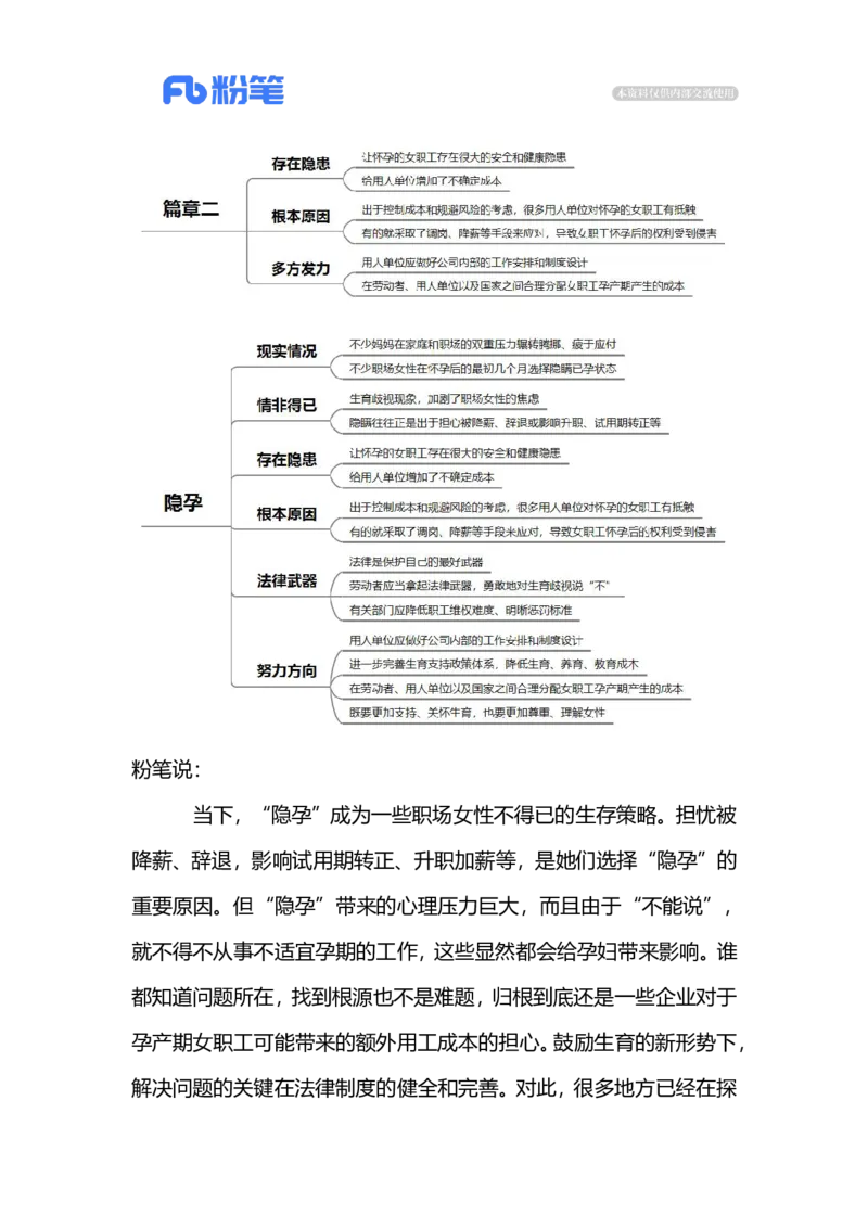 2023.03.04隐孕（标注版）_2026考公资料_（10）粉笔_2025粉笔国考省考980（课＋笔记）_粉笔980（25多省）_1、粉笔时政_2、F晨读时政_2023年_03月