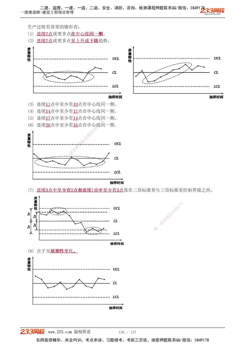 1-52_2026年一级建造师_2026年一建管理_2025年一建管理SVIP_02-基础精讲✿高端面授✿深度强化_14-管理《教材精讲班》赵春晓、关宇、黄明峰233推荐_黄明峰