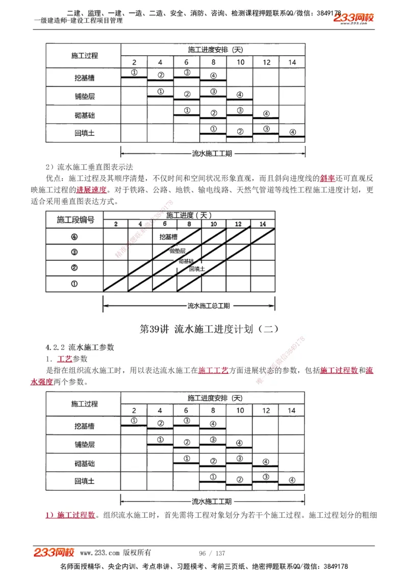1-52_2026年一级建造师_2026年一建管理_2025年一建管理SVIP_02-基础精讲✿高端面授✿深度强化_14-管理《教材精讲班》赵春晓、关宇、黄明峰233推荐_黄明峰
