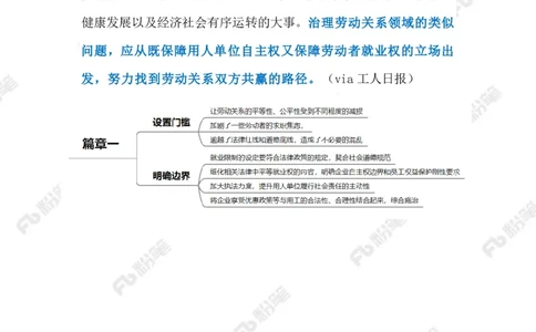 2023.02.10就业&ldquo;年龄焦虑&rdquo;（标注版）_2026考公资料_（10）粉笔_2025粉笔国考省考980（课＋笔记）_粉笔980（25多省）_1、粉笔时政_2、F晨读时政_2023年_02月