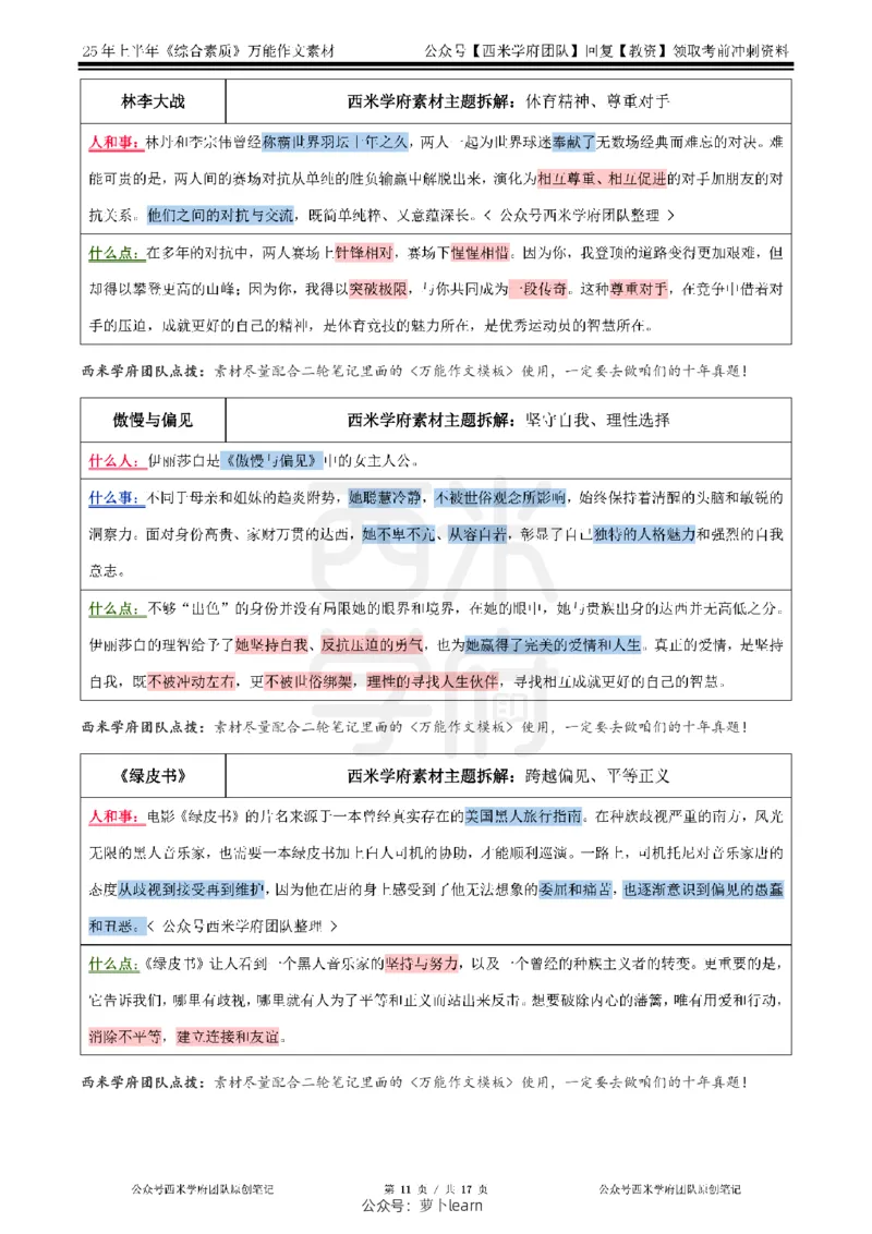 25上作文42个人物素材&middot;_教资_282026上教资笔试&middot;作文资料_25上-旧资料_西米学府25下作文42个人物素材+哪吒2素材运用