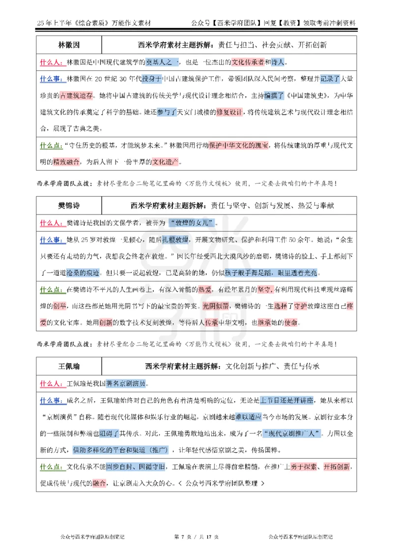 25上作文42个人物素材&middot;_教资_282026上教资笔试&middot;作文资料_25上-旧资料_西米学府25下作文42个人物素材+哪吒2素材运用