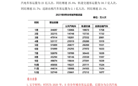 2023-03-23-随堂笔记刷题（8）_2026考公资料_超格合集_数资高照合集_资料分析高照合集⭐⭐⭐_2024课程25没开课的先看这个_超大杯2023高照资料超大杯刷题营_随堂笔记