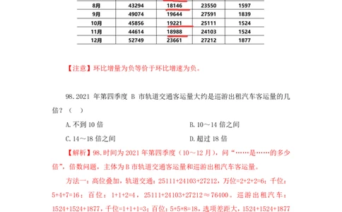 2023-03-23-随堂笔记刷题（8）_2026考公资料_超格合集_数资高照合集_资料分析高照合集⭐⭐⭐_2024课程25没开课的先看这个_超大杯2023高照资料超大杯刷题营_随堂笔记