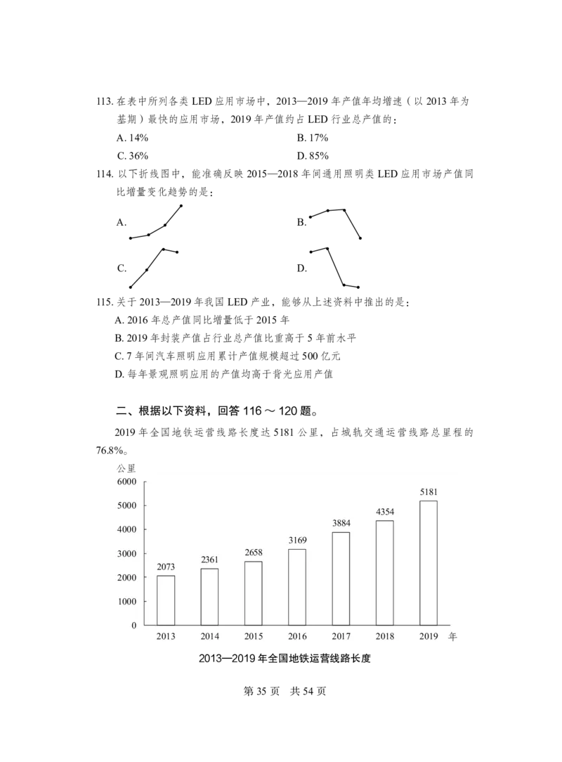 2021行测（地市级，副省级差异题）题本_2026考公资料_（28）上岸村合集（司马、章晓铭、王永恒、天晓、忠政、丁旭等）_2025合集_2司马合集_行测2025年上岸村司马套卷班