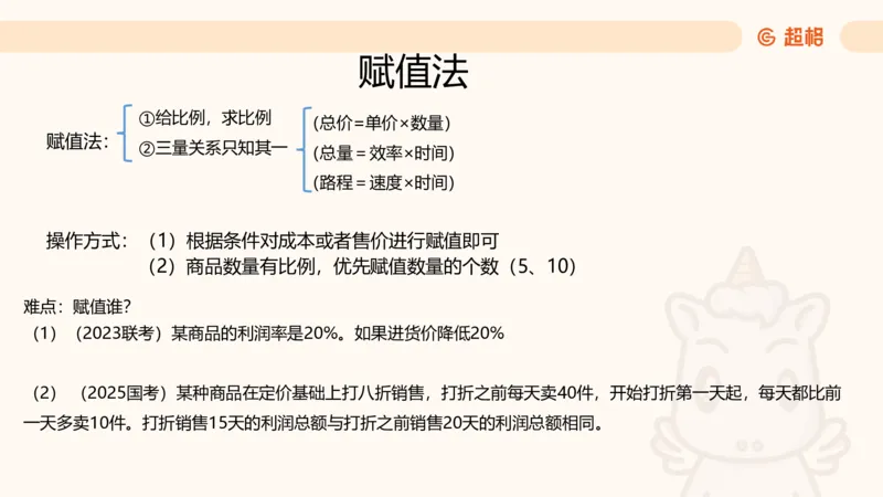 数量第6章经济利润_2026考公资料_超格合集_公考-理论班2026超格行测申论（六合一）理论实战班_数量关系拿分稳稳班（3+2）高照_课件