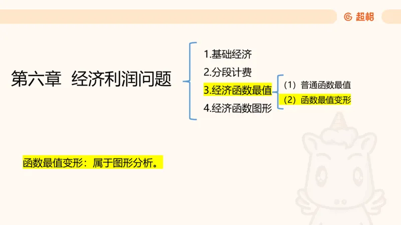 数量第6章经济利润_2026考公资料_超格合集_公考-理论班2026超格行测申论（六合一）理论实战班_数量关系拿分稳稳班（3+2）高照_课件