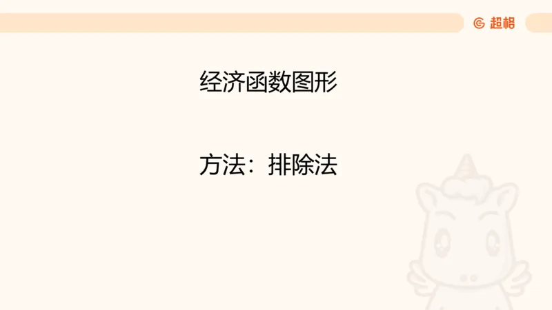 数量第6章经济利润_2026考公资料_超格合集_公考-理论班2026超格行测申论（六合一）理论实战班_数量关系拿分稳稳班（3+2）高照_课件