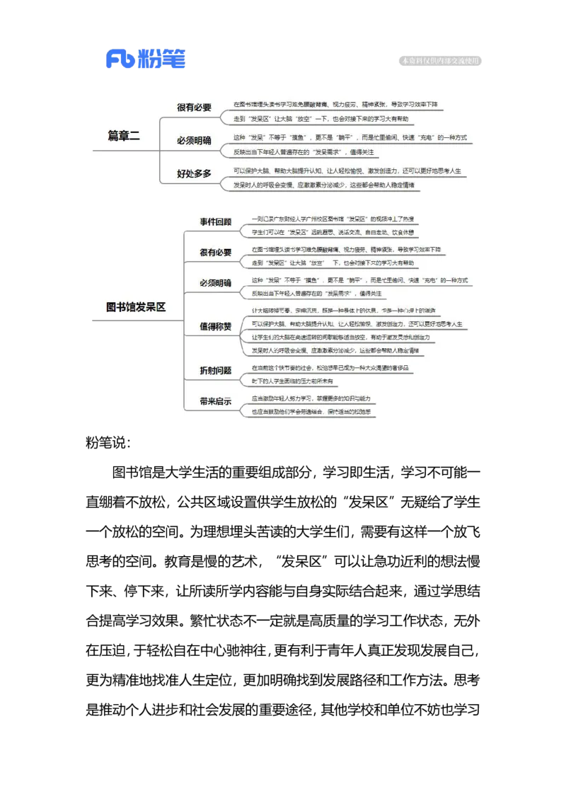 2023.04.05图书馆发呆区（标注版）_2026考公资料_（10）粉笔_2025粉笔国考省考980（课＋笔记）_粉笔980（25多省）_1、粉笔时政_2、F晨读时政_2023年_04月
