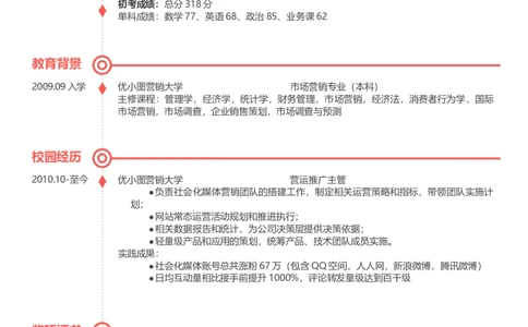 考研复试调剂个人简历模板16_26考研复试_10考研复试资料25_考研复试简历模板