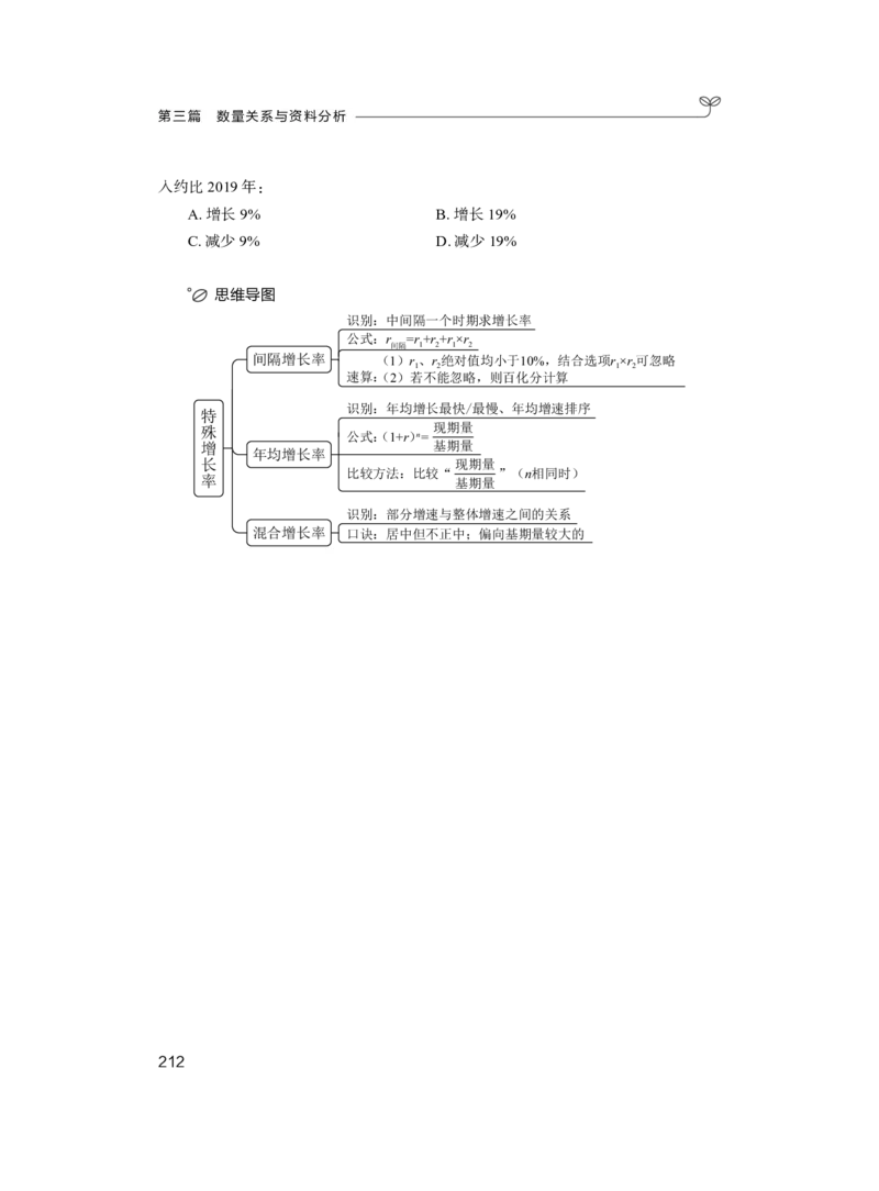 数资公众号：上岸总站_2026考公资料_（10）粉笔_2025粉笔国考省考980（课＋笔记）_粉笔980（25多省）_52025FB广东省考980系统班_1.全方法精讲（视频+讲义+笔记）_讲义