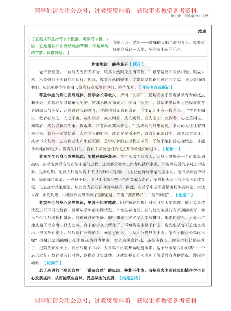 中小学-作文思路+模板_教资_初高中2026教资_26上资料（持续更新）_01重点笔记（可平替教材建议打印）_26上-中学教资笔试重点笔记_综合素质