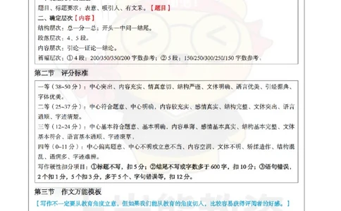 中小学-作文思路+模板_教资_初高中2026教资_26上资料（持续更新）_01重点笔记（可平替教材建议打印）_26上-中学教资笔试重点笔记_综合素质