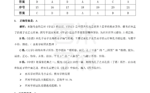 14年-19年真题答案-中学-教育知识_教资_25下资料合集二_2025下（科一科二）十年真题汇编「最新完整版❗️」_中学：10年教资真题汇编
