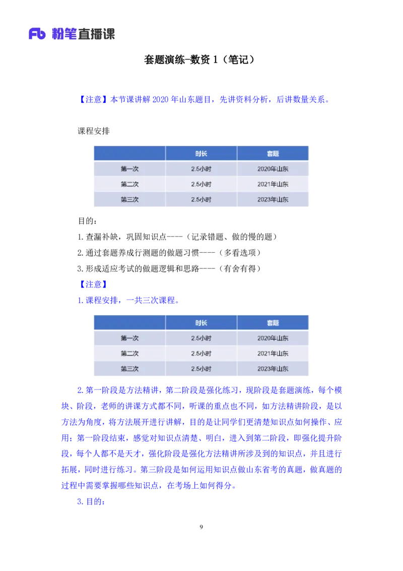 数资1公众号：上岸的资料_2026考公资料_（10）粉笔_2025粉笔国考省考980（课＋笔记）_粉笔980（25多省）_32025FB山东省考980系统班_3.全套题演练_全讲义笔记