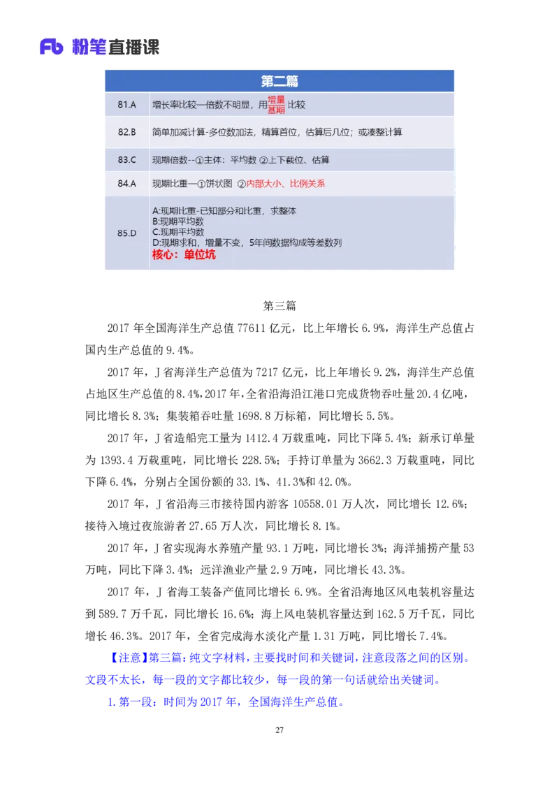 数资1公众号：上岸的资料_2026考公资料_（10）粉笔_2025粉笔国考省考980（课＋笔记）_粉笔980（25多省）_32025FB山东省考980系统班_3.全套题演练_全讲义笔记