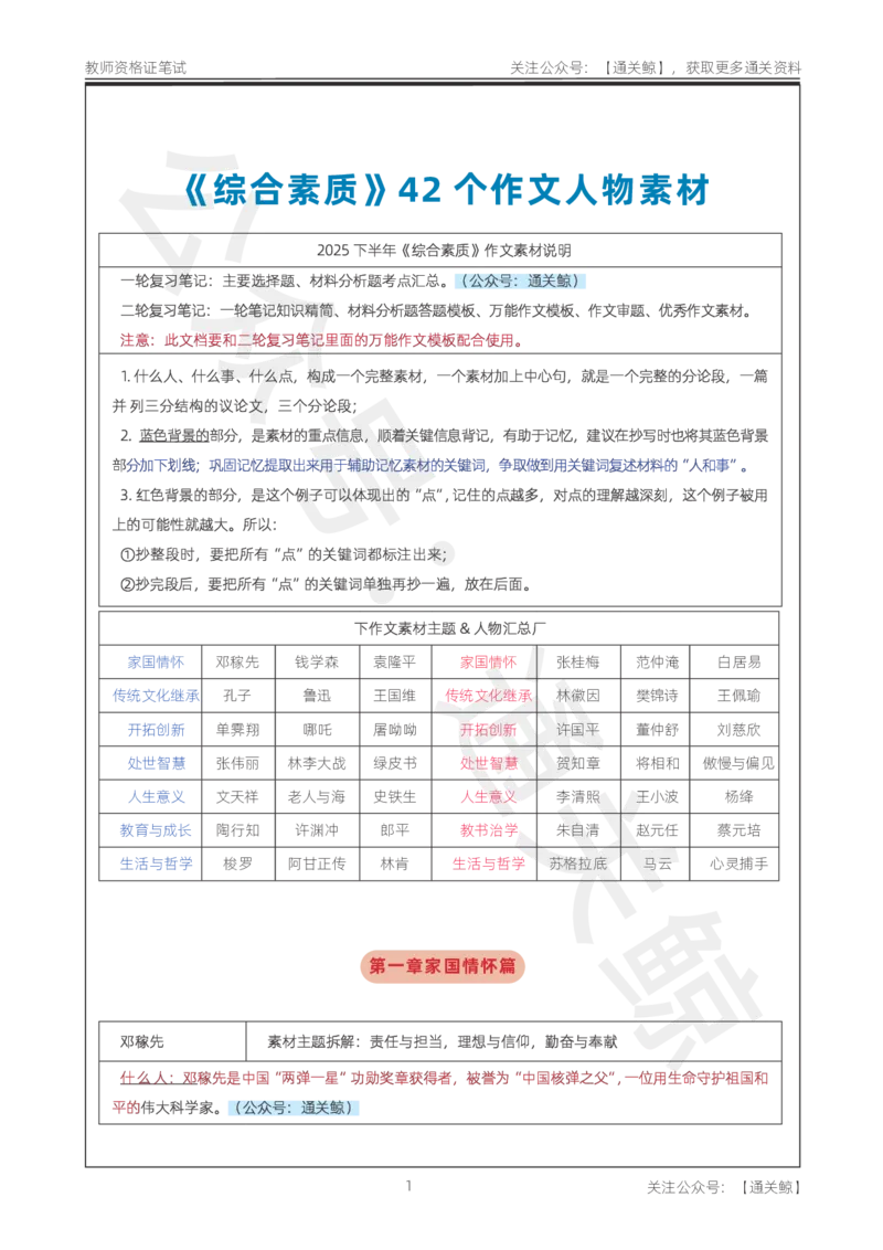 25下作文42个人物素材_教资_初高中2026教资_26上资料（持续更新）_06补充资料_07中学作文包