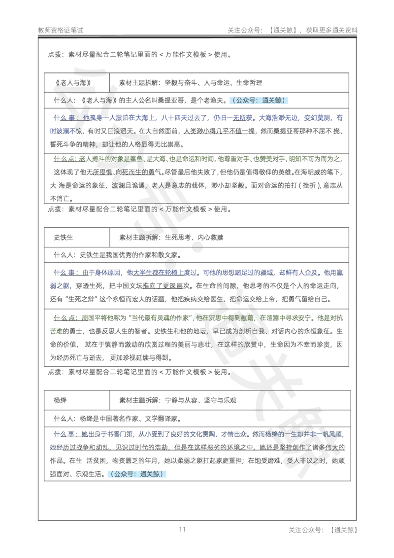 25下作文42个人物素材_教资_初高中2026教资_26上资料（持续更新）_06补充资料_07中学作文包