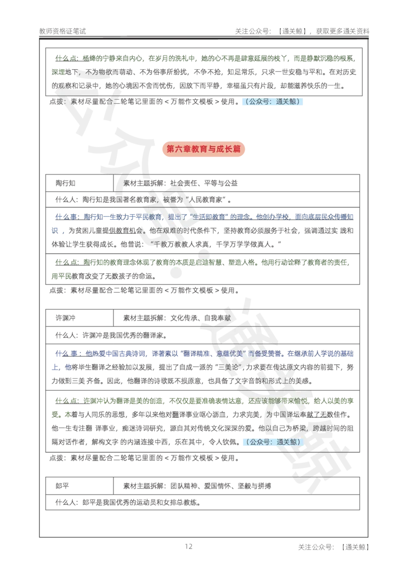 25下作文42个人物素材_教资_初高中2026教资_26上资料（持续更新）_06补充资料_07中学作文包