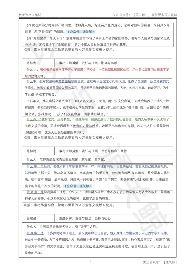 25下作文42个人物素材_教资_初高中2026教资_26上资料（持续更新）_06补充资料_07中学作文包