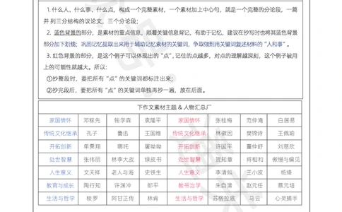 25下作文42个人物素材_教资_初高中2026教资_26上资料（持续更新）_06补充资料_07中学作文包