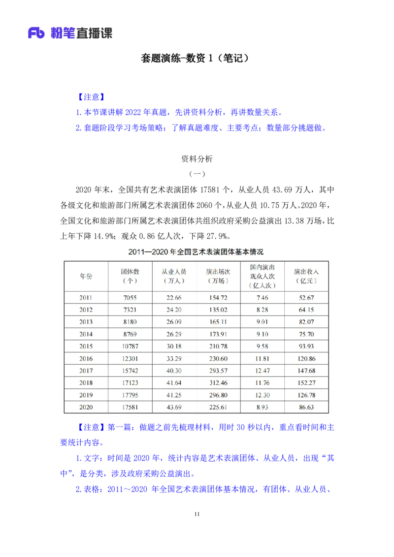 数资2公众号：上岸的资料_2026考公资料_（10）粉笔_2025粉笔国考省考980（课＋笔记）_粉笔980（25多省）_12025FB浙江省考980系统班_3.全套题演练_讲义笔记