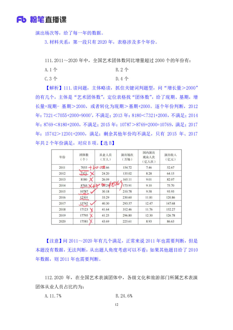 数资2公众号：上岸的资料_2026考公资料_（10）粉笔_2025粉笔国考省考980（课＋笔记）_粉笔980（25多省）_12025FB浙江省考980系统班_3.全套题演练_讲义笔记