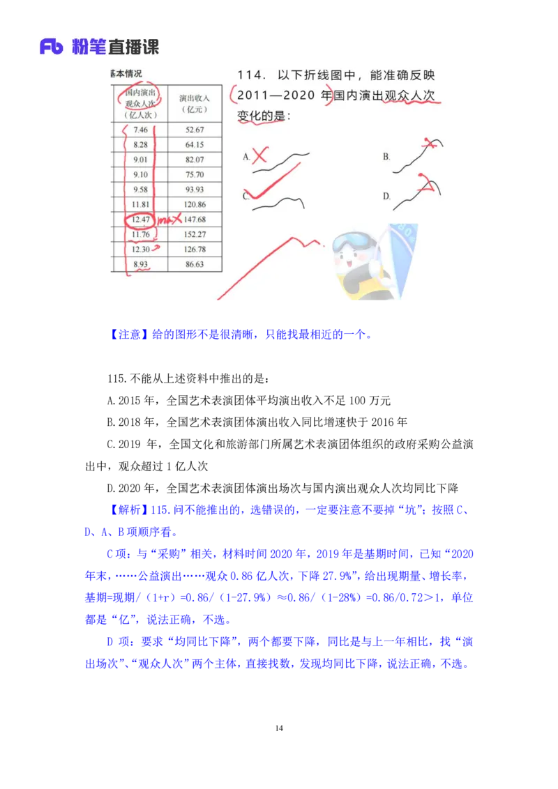 数资2公众号：上岸的资料_2026考公资料_（10）粉笔_2025粉笔国考省考980（课＋笔记）_粉笔980（25多省）_12025FB浙江省考980系统班_3.全套题演练_讲义笔记
