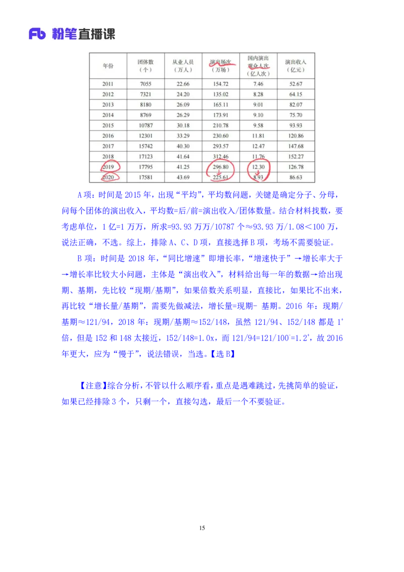 数资2公众号：上岸的资料_2026考公资料_（10）粉笔_2025粉笔国考省考980（课＋笔记）_粉笔980（25多省）_12025FB浙江省考980系统班_3.全套题演练_讲义笔记