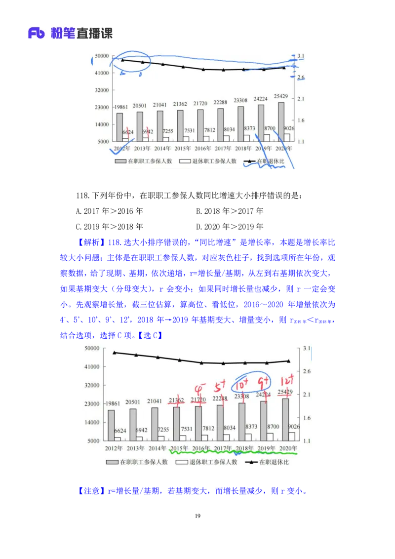 数资2公众号：上岸的资料_2026考公资料_（10）粉笔_2025粉笔国考省考980（课＋笔记）_粉笔980（25多省）_12025FB浙江省考980系统班_3.全套题演练_讲义笔记