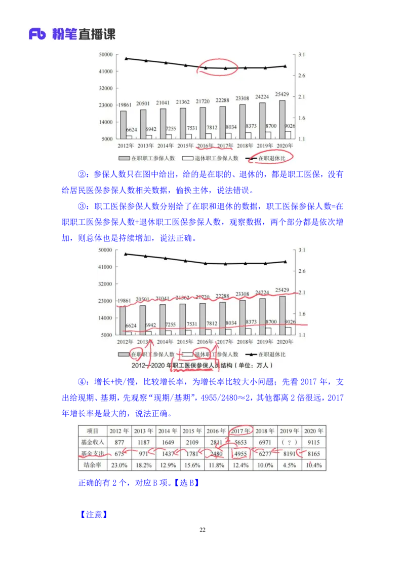 数资2公众号：上岸的资料_2026考公资料_（10）粉笔_2025粉笔国考省考980（课＋笔记）_粉笔980（25多省）_12025FB浙江省考980系统班_3.全套题演练_讲义笔记
