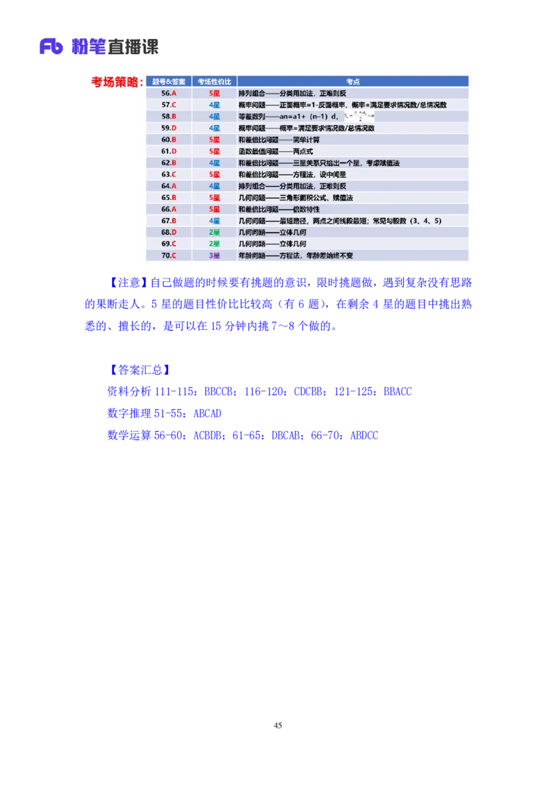 数资2公众号：上岸的资料_2026考公资料_（10）粉笔_2025粉笔国考省考980（课＋笔记）_粉笔980（25多省）_12025FB浙江省考980系统班_3.全套题演练_讲义笔记