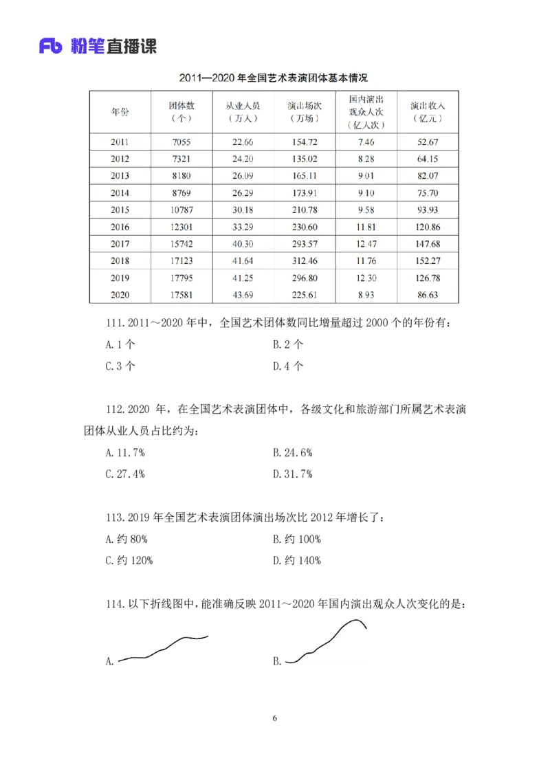 数资2公众号：上岸的资料_2026考公资料_（10）粉笔_2025粉笔国考省考980（课＋笔记）_粉笔980（25多省）_12025FB浙江省考980系统班_3.全套题演练_讲义笔记
