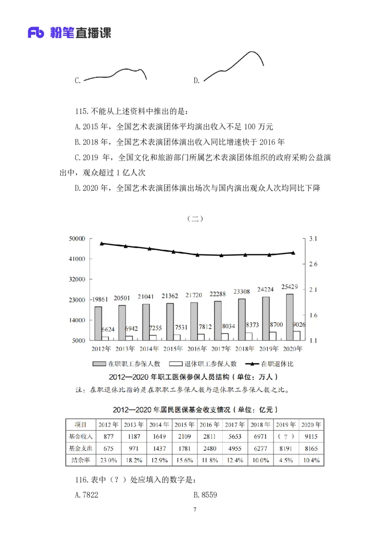 数资2公众号：上岸的资料_2026考公资料_（10）粉笔_2025粉笔国考省考980（课＋笔记）_粉笔980（25多省）_12025FB浙江省考980系统班_3.全套题演练_讲义笔记