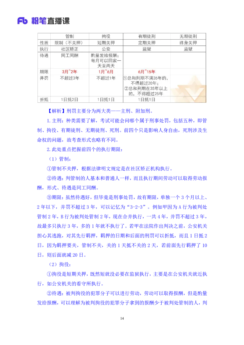 2022.04.07+刑法（三）+狄小汐+（讲义+笔记）（行政执法法律专项课）_2026考公资料_（10）粉笔_2025粉笔国考省考980（课＋笔记）_粉笔980（25多省）_02025年980系统班补充课程FB_笔记讲义